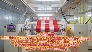 Ventajas del rollo de calor por inducción Huatao: eficiencia, precisión y bajo mantenimiento
